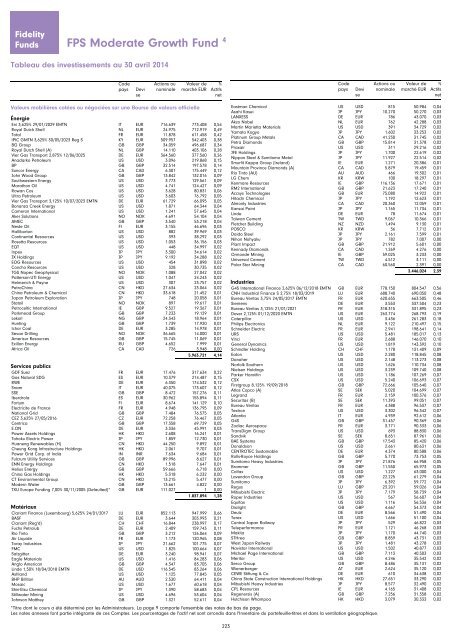 Rapport et Comptes annuels - Chartbook.fid-intl.com