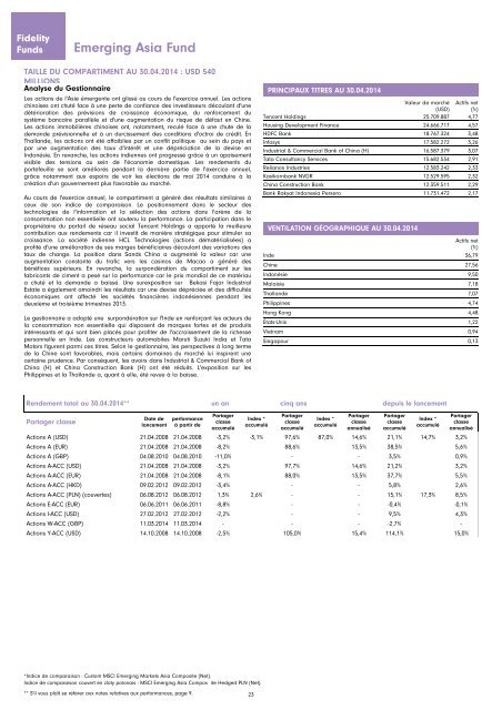 Rapport et Comptes annuels - Chartbook.fid-intl.com