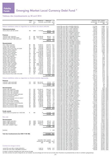 Rapport et Comptes annuels - Chartbook.fid-intl.com