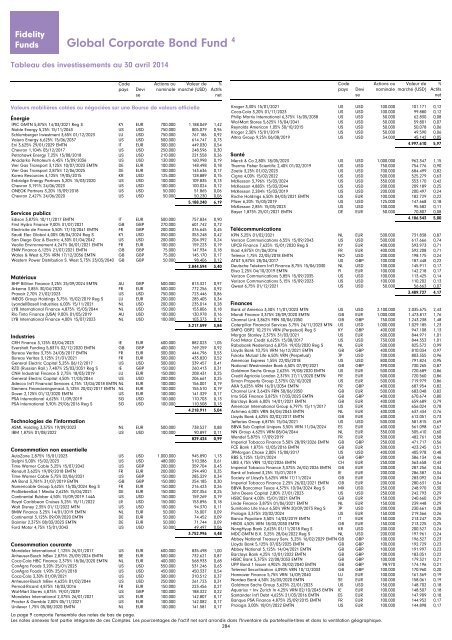 Rapport et Comptes annuels - Chartbook.fid-intl.com