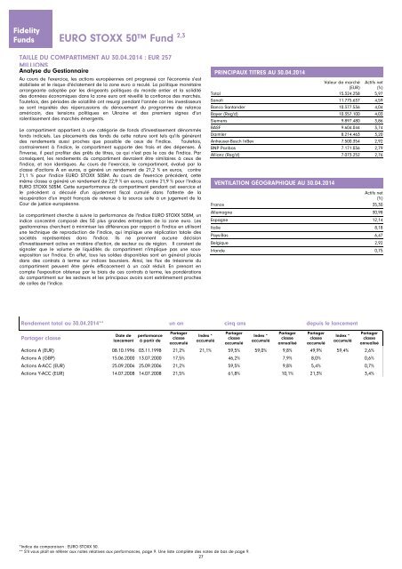 Rapport et Comptes annuels - Chartbook.fid-intl.com