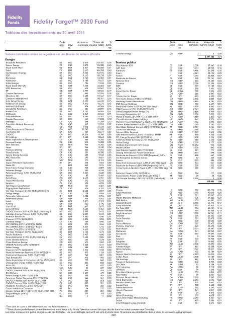 Rapport et Comptes annuels - Chartbook.fid-intl.com