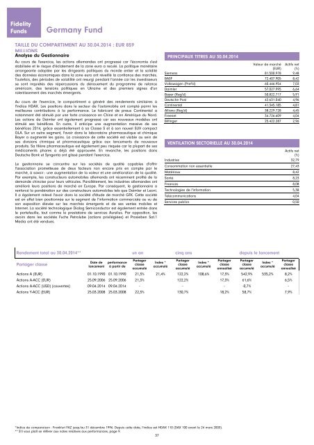 Rapport et Comptes annuels - Chartbook.fid-intl.com