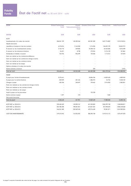 Rapport et Comptes annuels - Chartbook.fid-intl.com