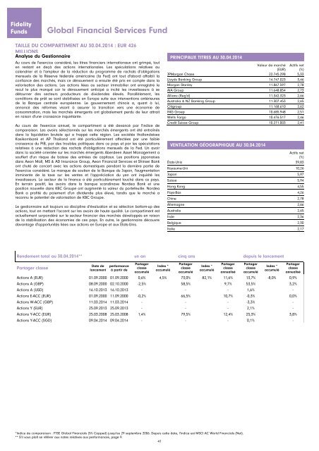 Rapport et Comptes annuels - Chartbook.fid-intl.com