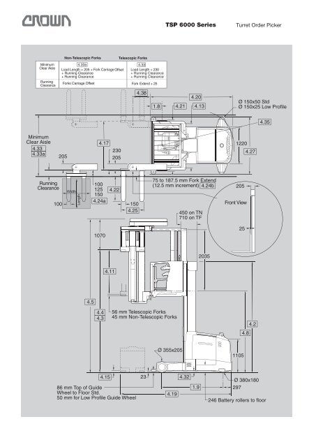 Specifications TSP 6000 Turret Truck - Crown Equipment Corporation