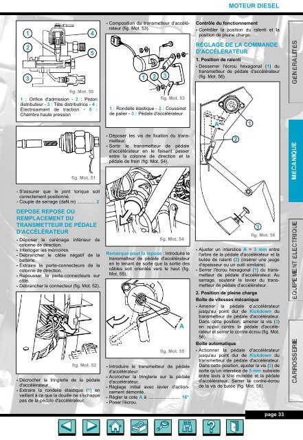 MOTEUR DIESEL - Auto-Tuto