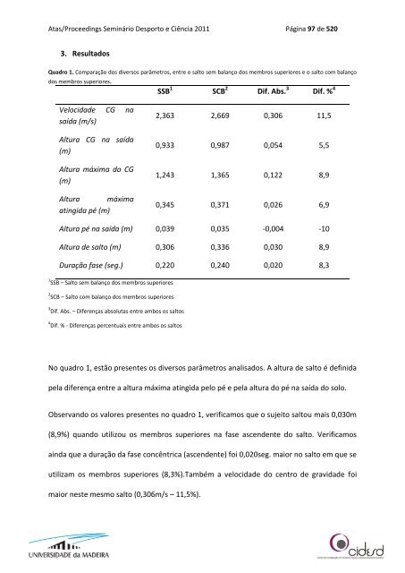 Livro de ATAS_Desporto e CiÃªncia 2011.pdf - DigitUMa