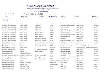 3. sÃ¸ndag i fasten - nodebibliotek.dk