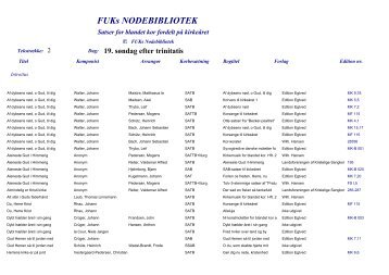 FUKs NODEBIBLIOTEK - Nodebibliotek.dk