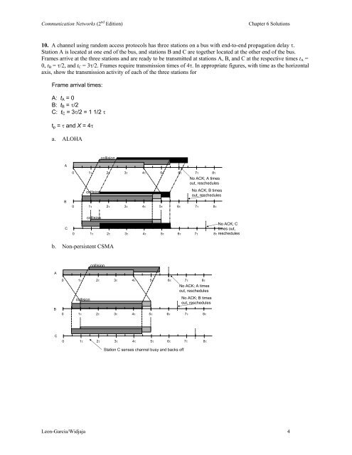 Solutions to Chapter 6 - Communication Networks