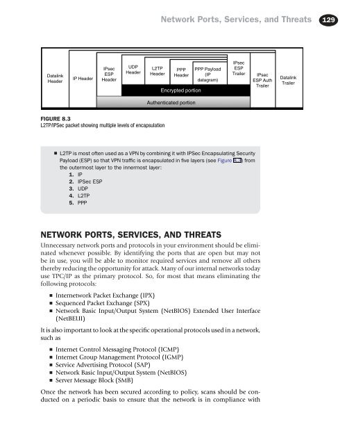 Syngress - Eleventh Hour Network+ Exam N10-004 Study Guide (11 ...