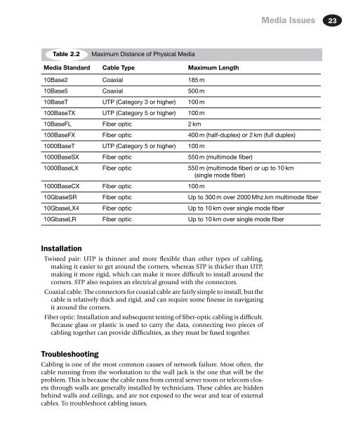 Syngress - Eleventh Hour Network+ Exam N10-004 Study Guide (11 ...