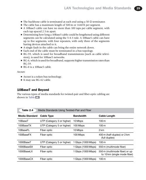 Syngress - Eleventh Hour Network+ Exam N10-004 Study Guide (11 ...