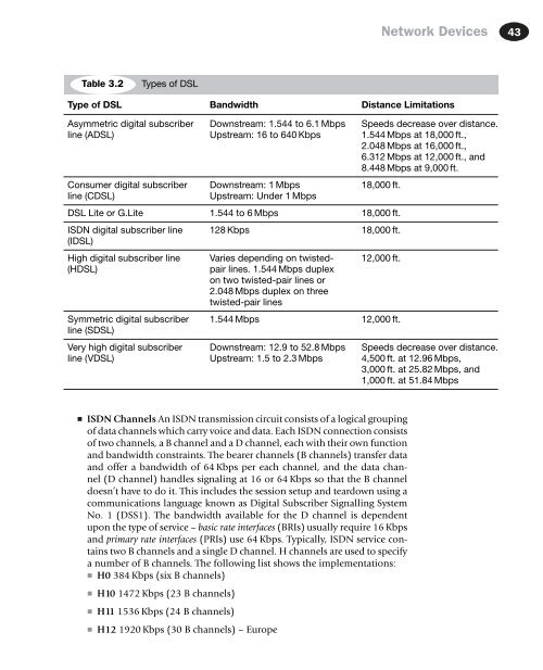 Syngress - Eleventh Hour Network+ Exam N10-004 Study Guide (11 ...