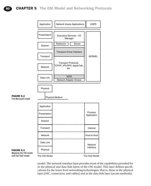 Syngress - Eleventh Hour Network+ Exam N10-004 Study Guide (11 ...