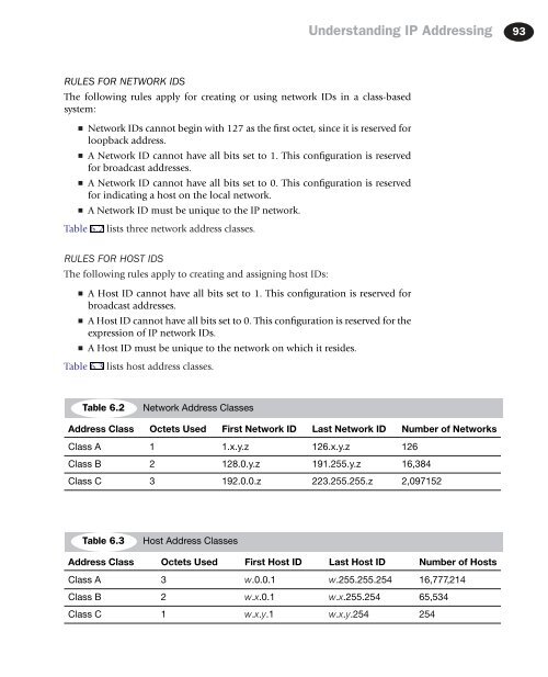 Syngress - Eleventh Hour Network+ Exam N10-004 Study Guide (11 ...