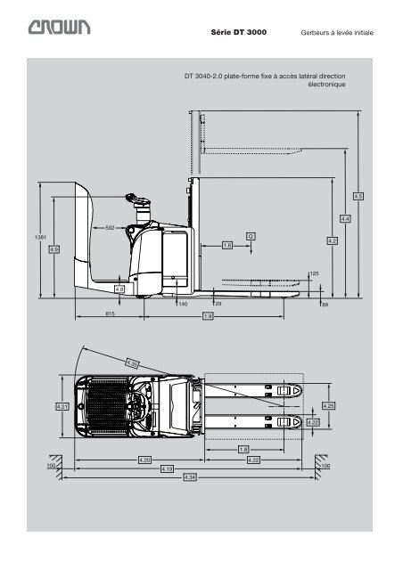 DT 3000 - Crown Equipment Corporation