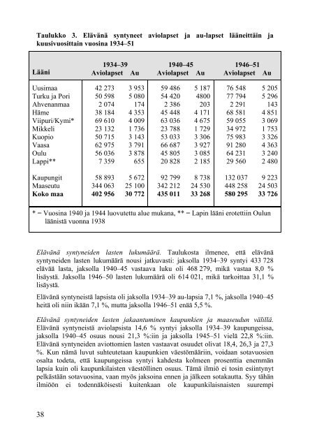 Saksalaisten sotilaiden lapset. Ulkomaalaisten sotilaiden lapset ...