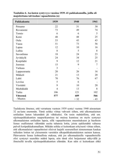 Saksalaisten sotilaiden lapset. Ulkomaalaisten sotilaiden lapset ...