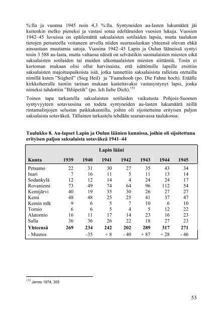 Saksalaisten sotilaiden lapset. Ulkomaalaisten sotilaiden lapset ...