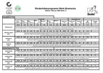 Rinderfutterprogramm Werk Bramsche - deuka Deutsche ...