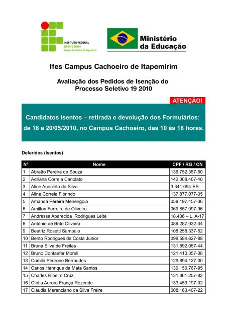 Ifes Campus Cachoeiro de Itapemirim