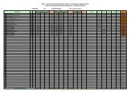 Plano de Acao Eletromecanica 2009-2.pdf - Ifes