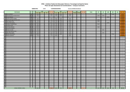 Plano de Acao Eletromecanica 2009-2.pdf - Ifes