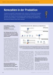 New Automation Technology BECKHOFF - DE software & control ...