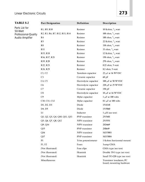 Tab Electronics Guide to Understanding Electricity ... - Sciences Club