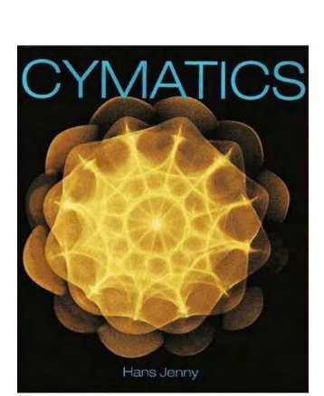 CYMATICS – A Study of Wave Phenomena and Vibration