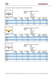 Cache-vis pour miroirs / Vis décoratives - Dransfeld GmbH & Co. KG