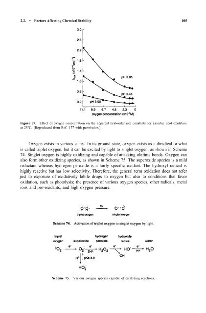 Stability of Drugs and Dosage Forms Sumie Yoshioka