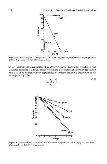 Stability of Drugs and Dosage Forms Sumie Yoshioka