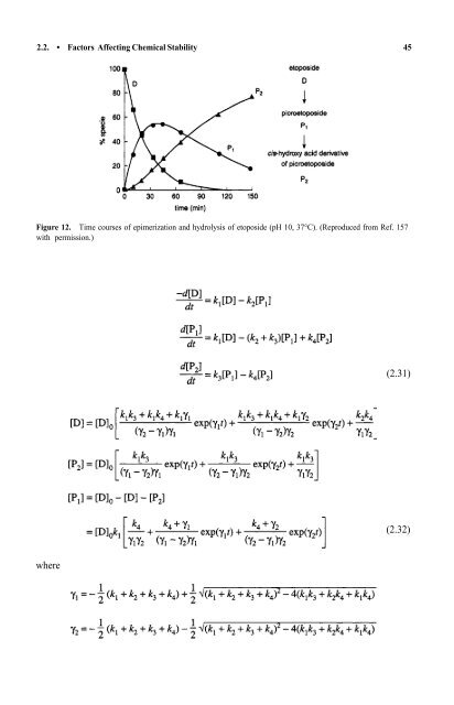 Stability of Drugs and Dosage Forms Sumie Yoshioka