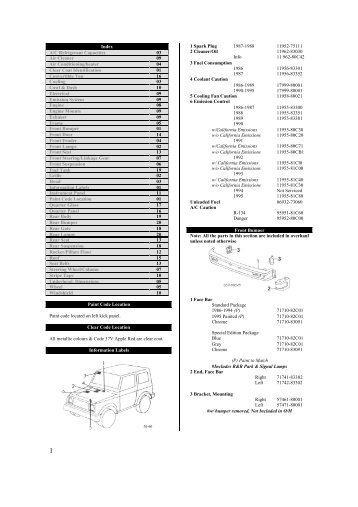 Suzuki Samurai Parts Catalogue - Rusty Rhinos