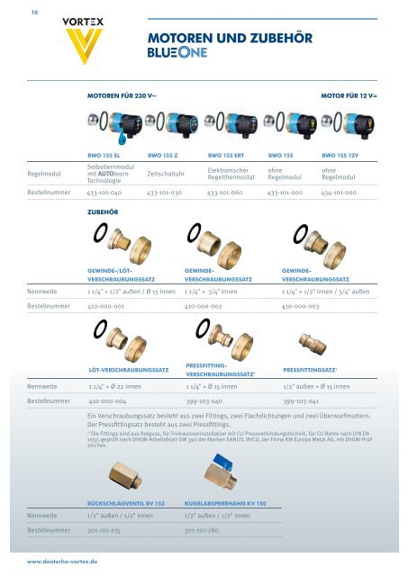 DIE NEUE SERIE MIT PERMANENT-MAGNET-MOTOR.