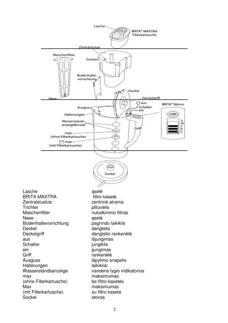 Virdulys Nr.13720-56 su BRITA filtru - Azon.lt