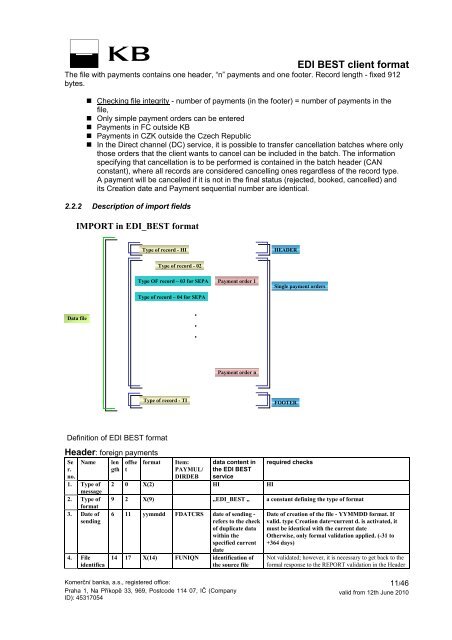 EDI BEST client format supported by KB valid from ... - Komerční banka