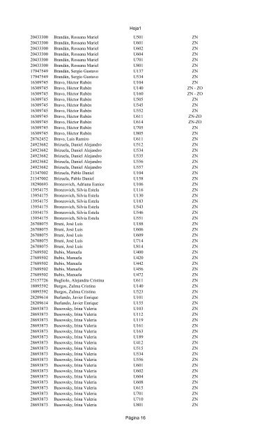 listado definitivo 2010 excluidos - Ministerio de EducaciÃ³n TDF.