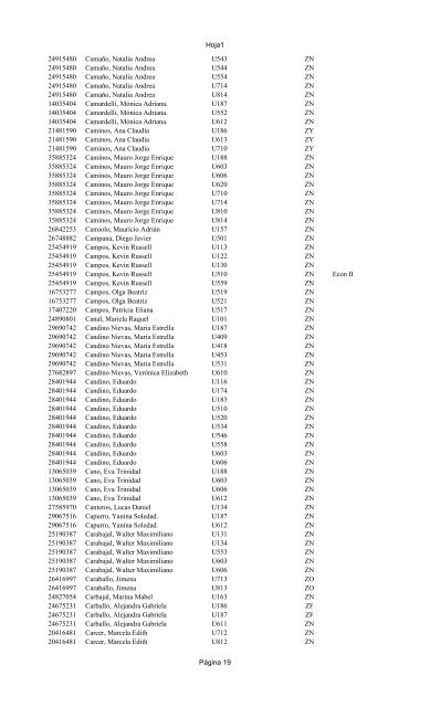 listado definitivo 2010 excluidos - Ministerio de EducaciÃ³n TDF.