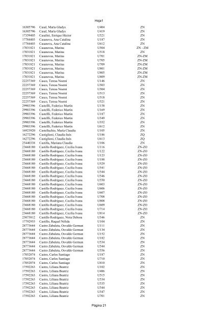 listado definitivo 2010 excluidos - Ministerio de EducaciÃ³n TDF.