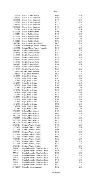 listado definitivo 2010 excluidos - Ministerio de EducaciÃ³n TDF.