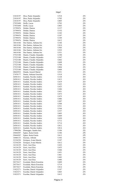 listado definitivo 2010 excluidos - Ministerio de EducaciÃ³n TDF.