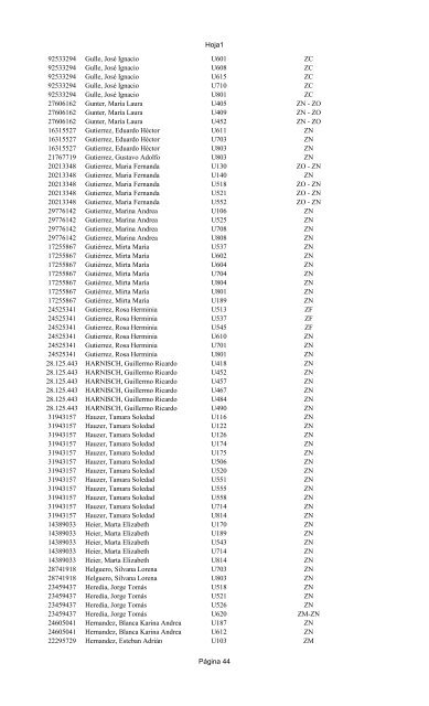 listado definitivo 2010 excluidos - Ministerio de EducaciÃ³n TDF.