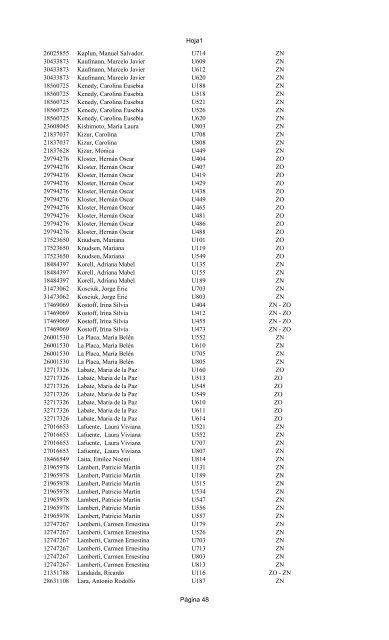 listado definitivo 2010 excluidos - Ministerio de EducaciÃ³n TDF.