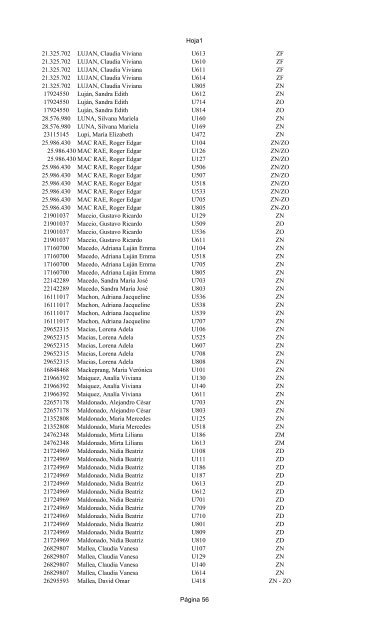 listado definitivo 2010 excluidos - Ministerio de EducaciÃ³n TDF.