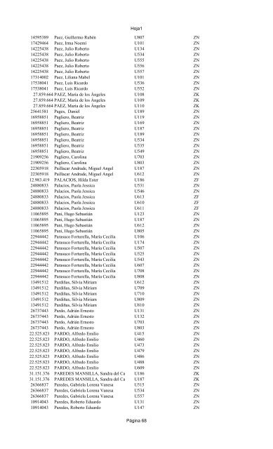 listado definitivo 2010 excluidos - Ministerio de EducaciÃ³n TDF.