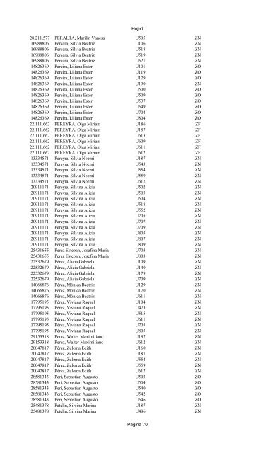 listado definitivo 2010 excluidos - Ministerio de EducaciÃ³n TDF.